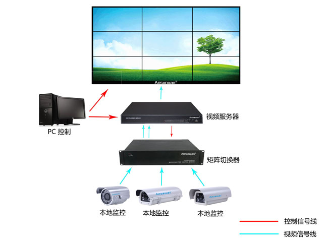 vga显示器_电脑显示vga是什么意思_显示器有vga和dvi接口