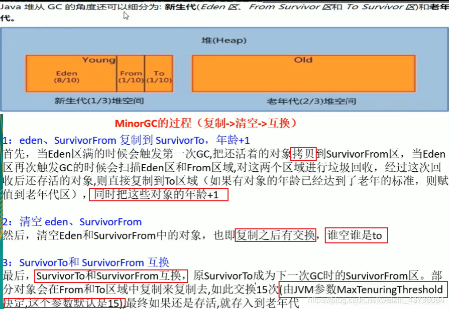 内存泄漏和溢出例子_内存泄漏检测工具_内存泄漏和溢出例子