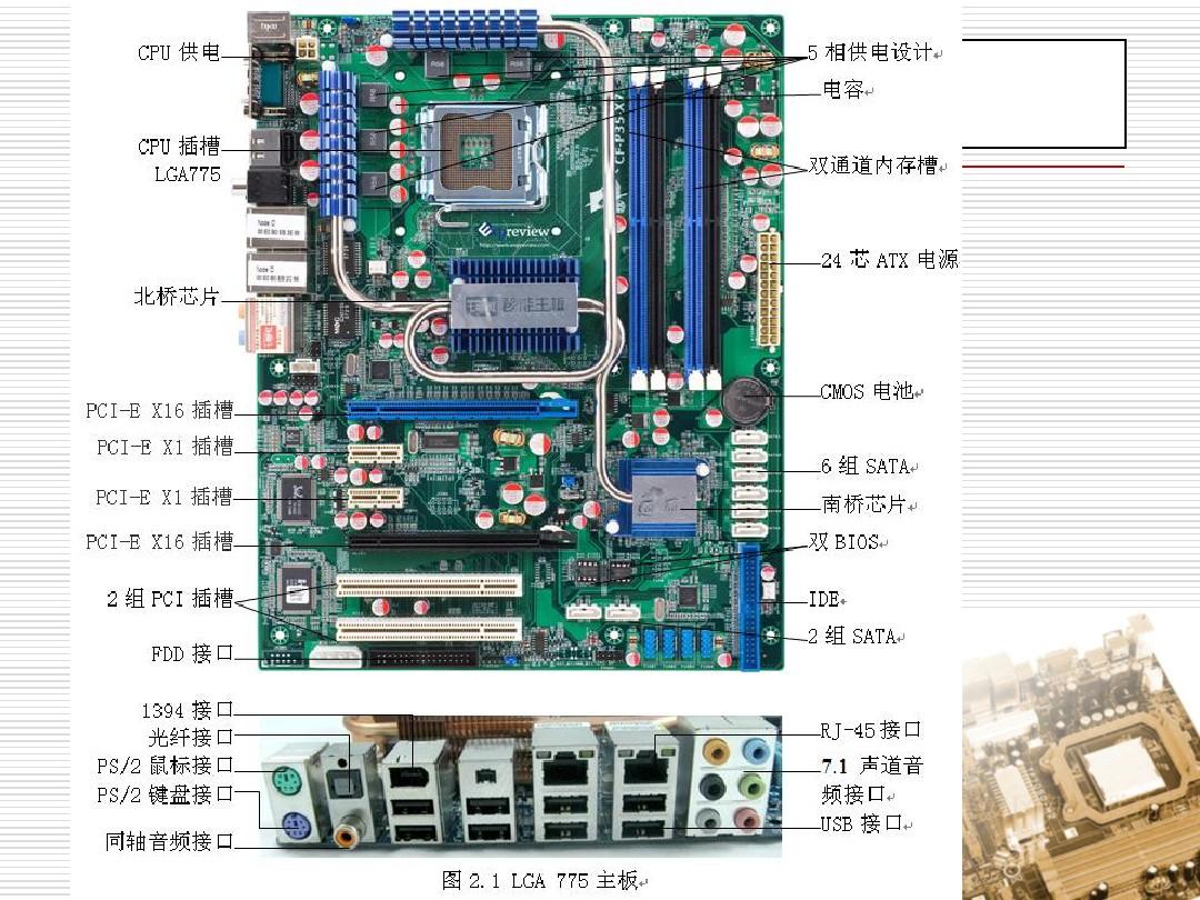 主板的价格差距在哪_差距大 英语_主板差距大吗