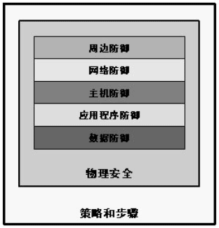 360杀毒和火绒_火绒杀毒软件_火绒杀毒