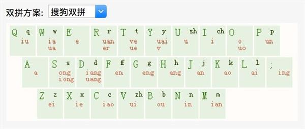 ios8触宝输入法_触宝输入法 ios8_触宝输入法 ios8