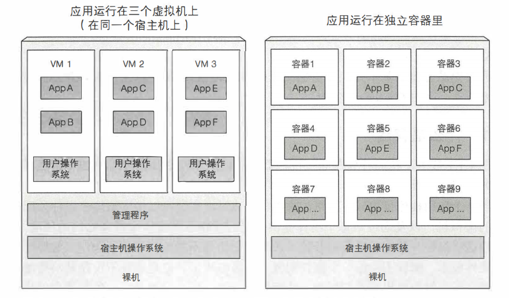 内存堆栈溢出_c#内存泄漏检测_内存泄漏和溢出例子