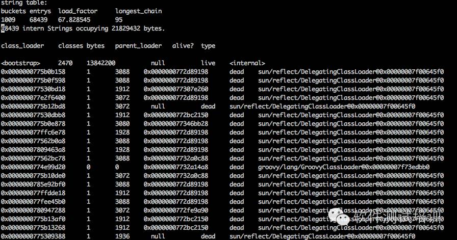 内存溢出outofmemory，最终会导致内存泄漏吗？