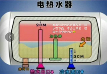 宏基笔记本清洗风扇_cpu风扇替代显卡风扇_清洗显卡风扇