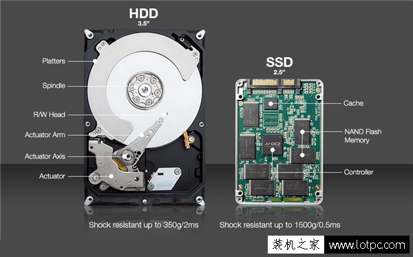 光驱位的硬盘无法读取_光驱位插硬盘无法开机_光驱无法读取dvd光盘