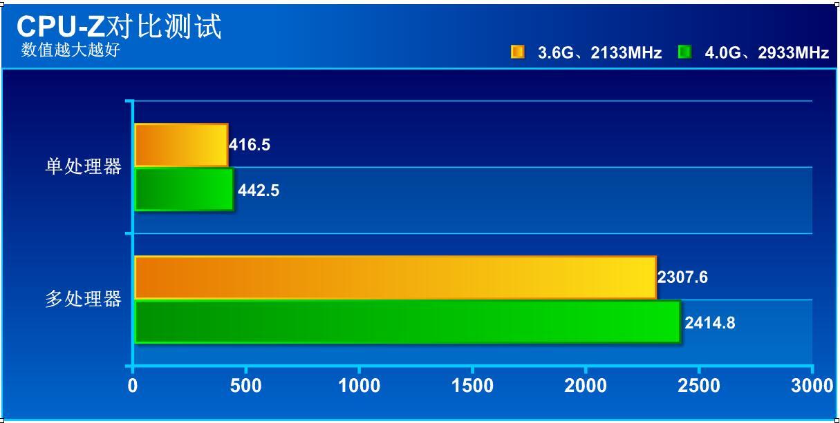 win8 程序多开器_硬盘安装器 win8_win8浏览器哪个好
