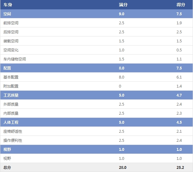 硬盘安装器 win8_win8 程序多开器_win8浏览器哪个好