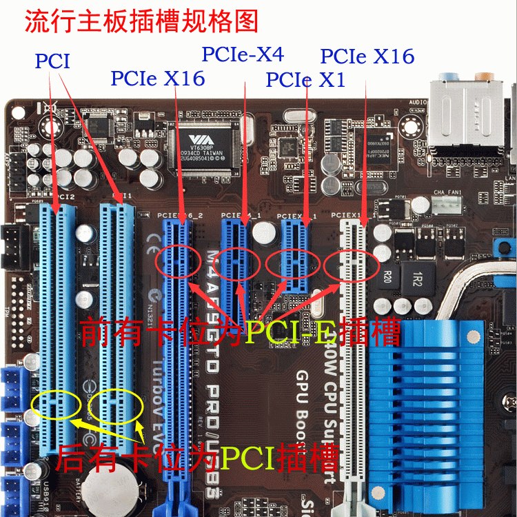 台式机PCI-E千兆网卡让你网络不再卡顿，不再掉线，快到飞起
