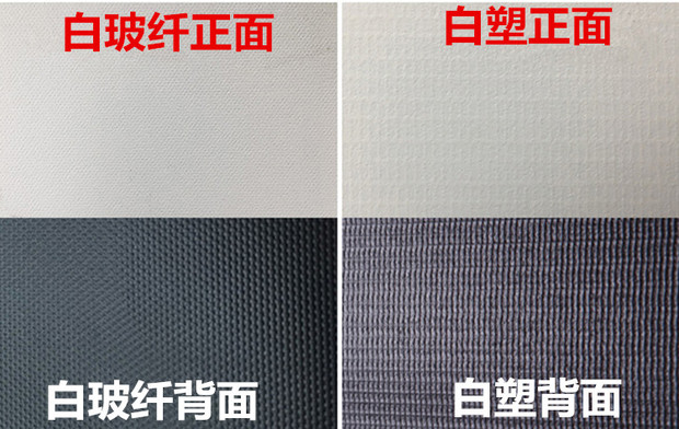 目标显示器模式_目标磁盘模式_行为目标评价模式