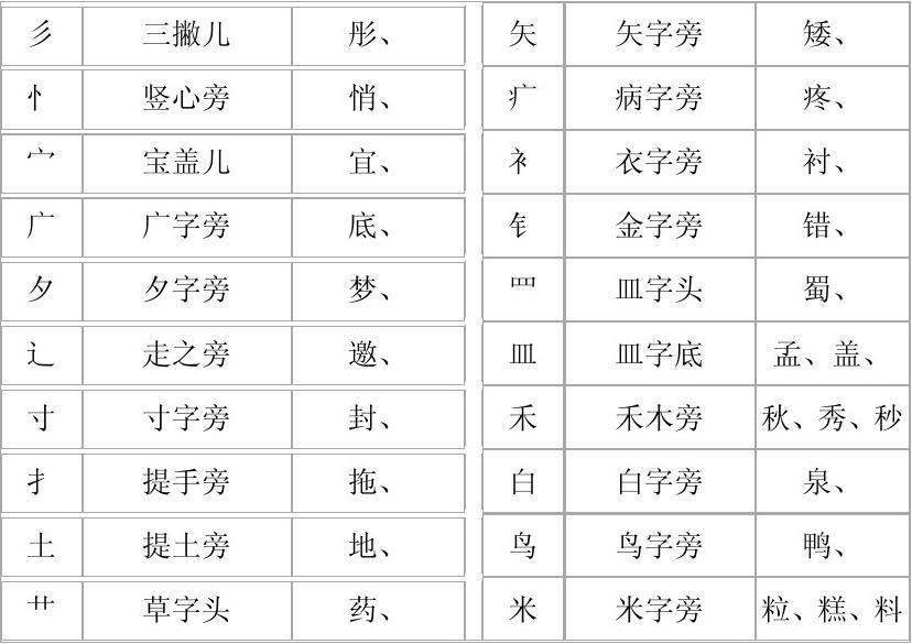 手写字软件_手写字体输入法_英文手写字