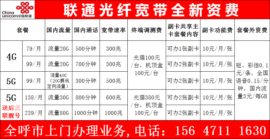 辽宁鞍山联通宽带_辽宁联通宽带_辽宁联通宽带测速