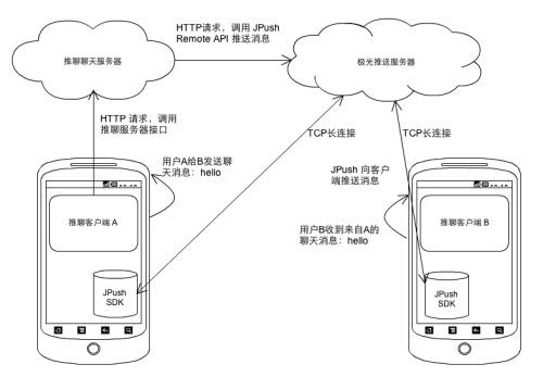 此页面已经崩溃无法正常显示_总是显示页面崩溃_浏览器显示页面崩溃