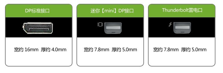 tp link迷你路由器说明书_tp link迷你路由器说明书_tp link迷你无线路由器设置