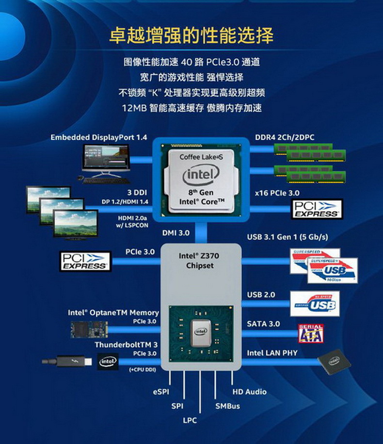cpu带u到底好不好_cpu带u差多少_cpu u是什么意思