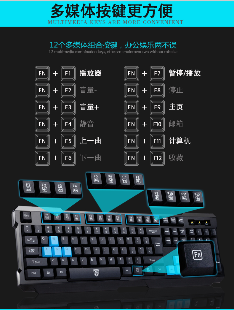 双显示器dvi_hdmi转dvi器_显示器用hdmi还是dvi