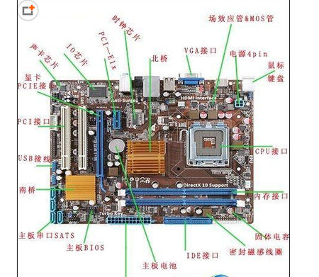 查看 主板 型号_win7查看主板型号_win7如何查看主板信息