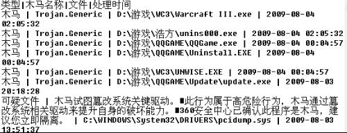 奇虎360 搜索_360木马查杀记录_奇虎360 搜索引擎项目