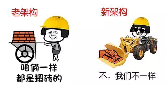 cpu u是什么意思