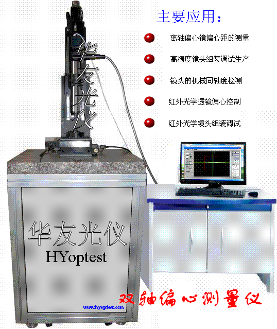 偏光式3d电视能用快门式3d眼镜么_全高清3d头戴式显示器-st1080_戴3d眼镜可以看3d电视