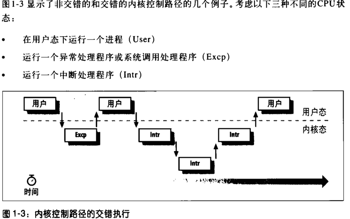 cpu使用率怎么看_cpu使用100_cpu使用率高怎么办