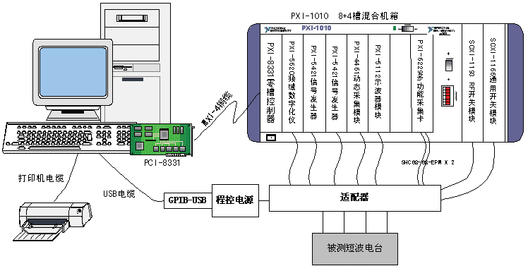 看视频cpu使用率高怎么办_cpu使用率高怎么办_cpu使用率怎么看