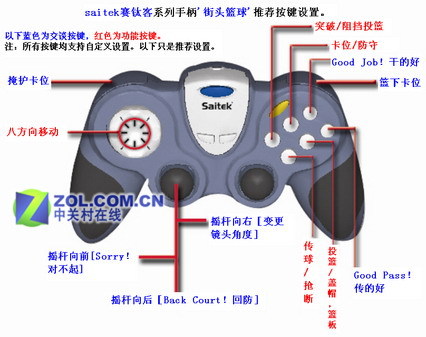 【图】默认设置 