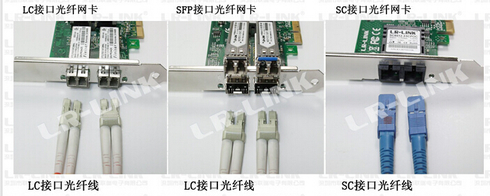 佳能a95x6内存卡是sd还是cf的呀？？