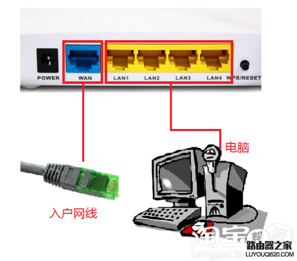 5d3 cf卡 还是sd卡_手机内存转sd卡_佳能a95内存卡是sd还是cf的