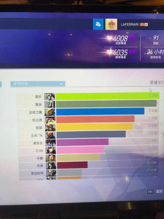 显示器很亮_安装完吉吉播发器为什么网页还是显示要安装_汽车大灯增亮器电路图