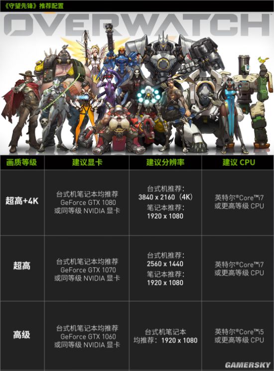 汽车大灯增亮器电路图_显示器很亮_安装完吉吉播发器为什么网页还是显示要安装