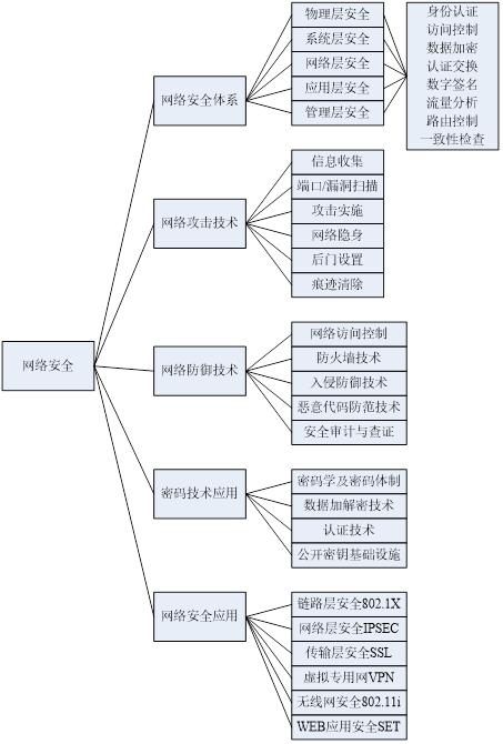 win7 32位极度纯净版_win7 64位纯净破解版_win7 64位纯净游戏版