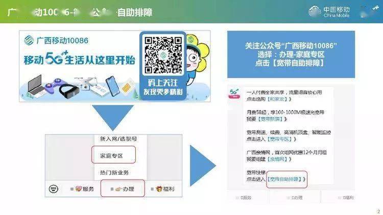 闲置宽带多但网速很慢_如何提高网速宽带网速_wifi网速快但是下载慢