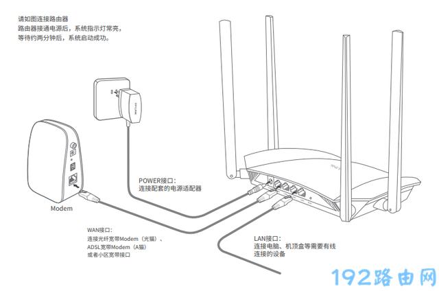 tp路由器怎么连接设置