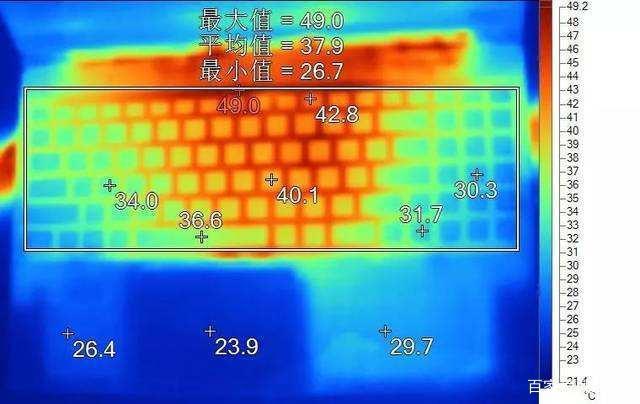 显卡有问题怎么办