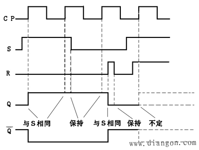 调cpu频率和ring 频率_目前cpu时钟频率是多少_目前最好的笔记本cpu主屏是什么