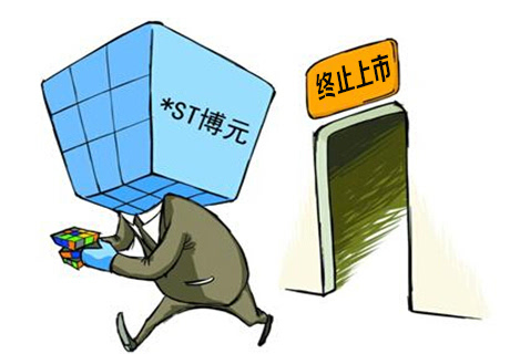 创业板退市制度_创业板的退市制度_创业板与中小企业板主板退市制度方案异同