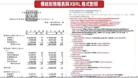 创业板与中小企业板主板退市制度方案异同_创业板退市制度_创业板股票退市制度