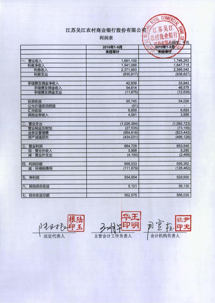 创业板与中小企业板主板退市制度方案异同_创业板股票退市制度_创业板退市制度