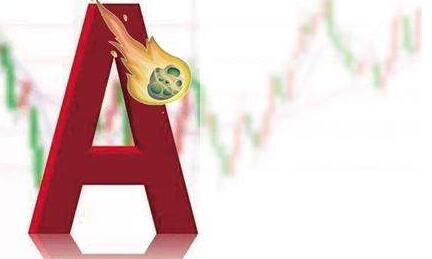 中国创业板退市制度_创业板退市制度是什么_创业板与中小企业板主板退市制度方案异同