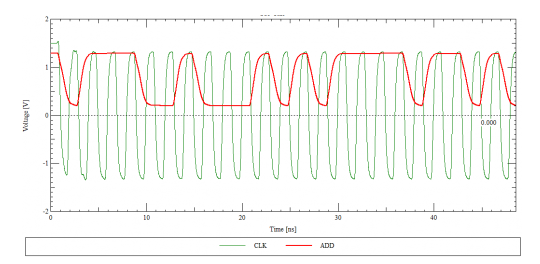 目前单核频率最高的cpu_目前cpu时钟频率是多少_cpu频率