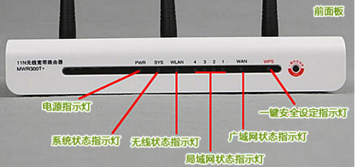 tp link路由器安装_tp link路由器怎么安装_tp link无线路由器安装说明书