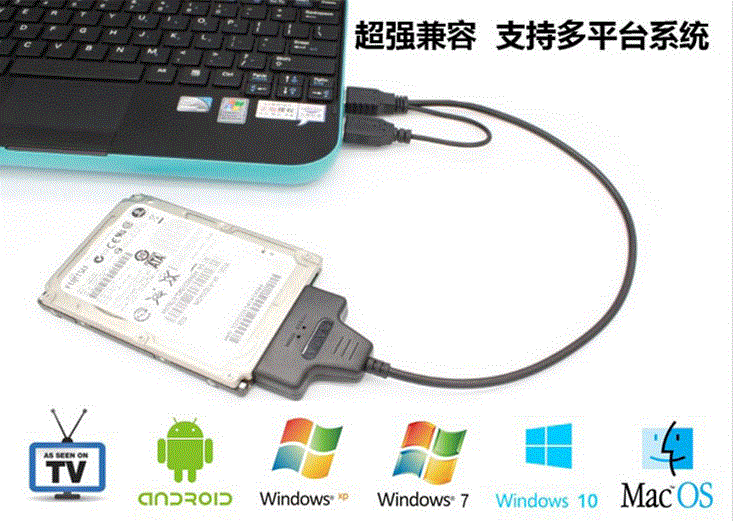 怎么转换硬盘格式_硬盘数据转换线_硬盘转换格式