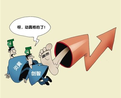 创业板与中小企业板主板退市制度方案异同_创业板退市制度_创业板的退市制度