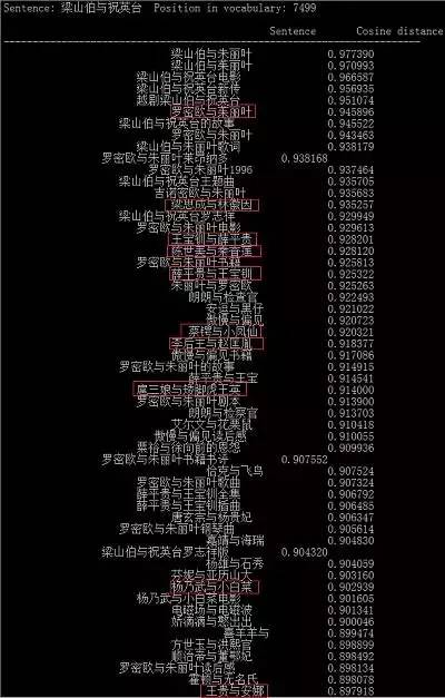 excel中自定义单元格格式_excel格式与文件扩展名指定格式不一致_excel 单元格格式的自定义 详解