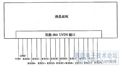 脱轨表示器夜间显示_windows照片查看器 不支持此接口_工作站显示器接口
