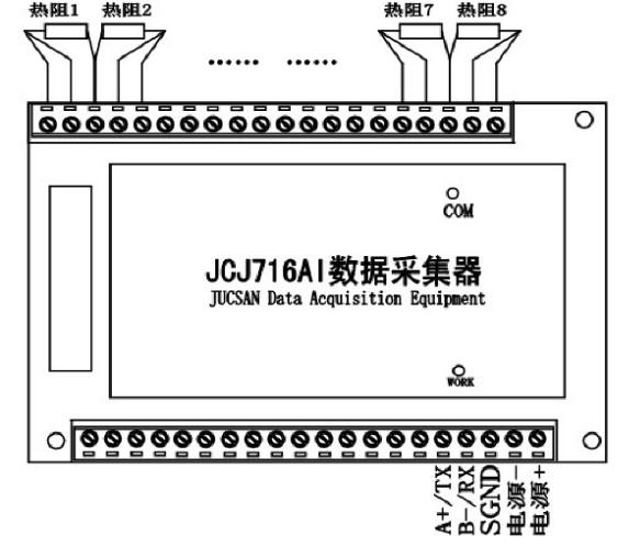 工作站显示器接口_windows照片查看器 不支持此接口_脱轨表示器夜间显示