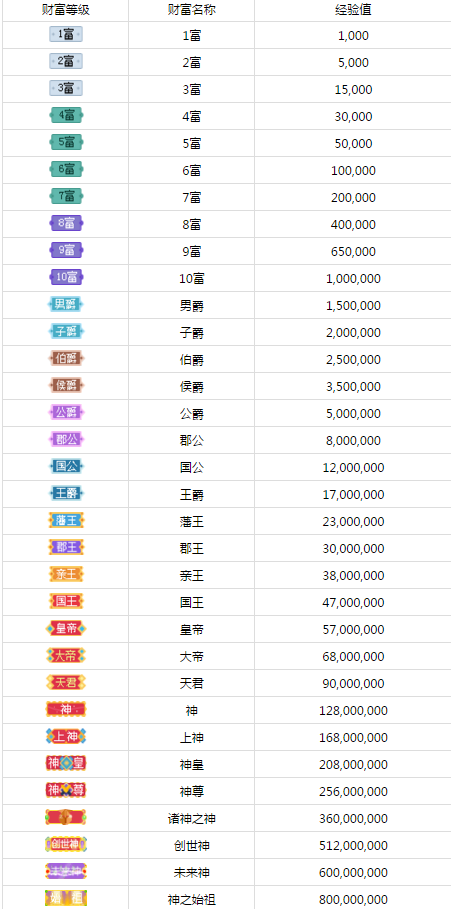 怎么用qq直播电脑屏幕_yy直播电脑屏幕_苹果平板怎么和电脑用qq视频聊天