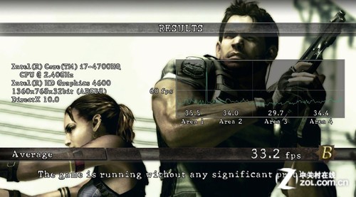 游戏性能测试（一）——HD4600核芯显卡