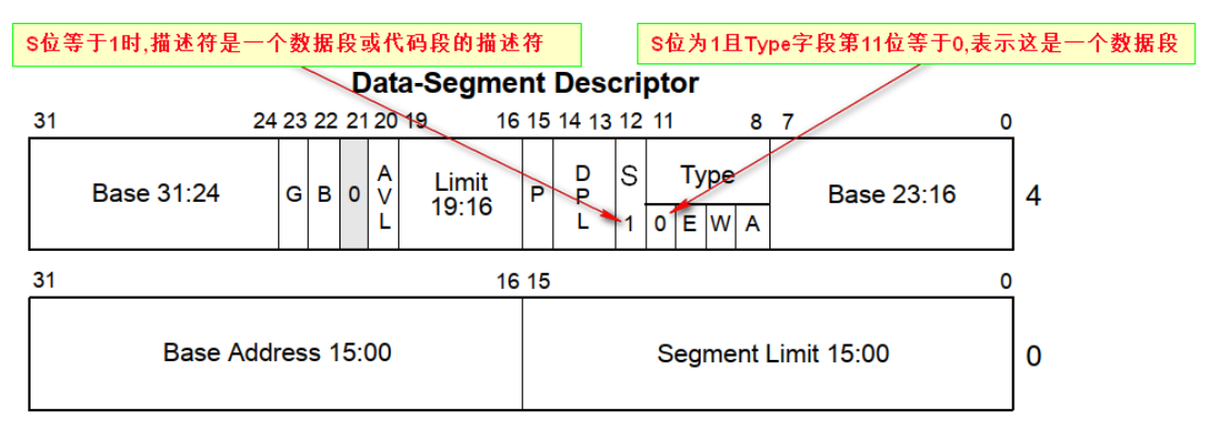 小黑内存不能为read工具_内存不能为read的工具_内存不能为read工具