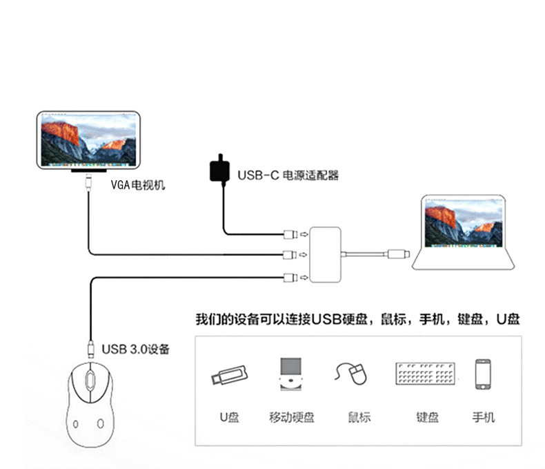 工作站显示器接口_windows照片查看器 不支持此接口_登陆器上不显示服务器是什么意思